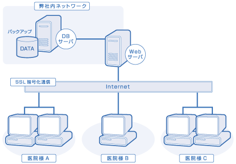 VXelbg[N\}